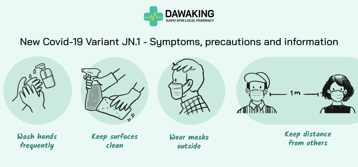 JN1 corona precautions and symptoms 2024
