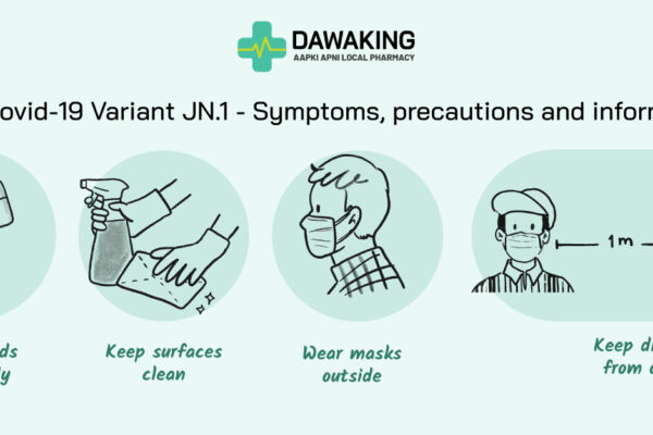 JN1 corona precautions and symptoms 2024